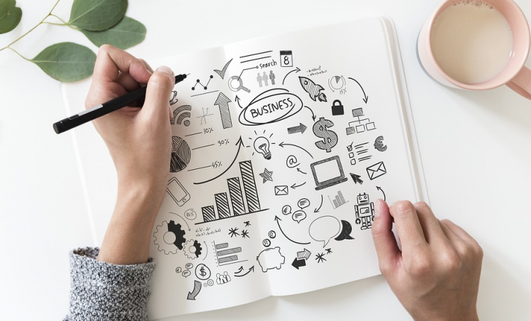 Software Development planning and implementation